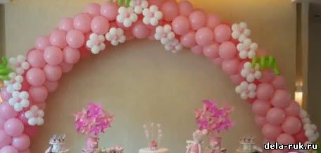 Украсить зал на свадьбу шарами видео урок