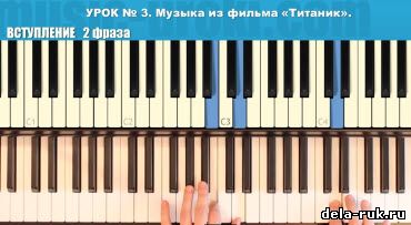 Уроки фортепиано видео урок